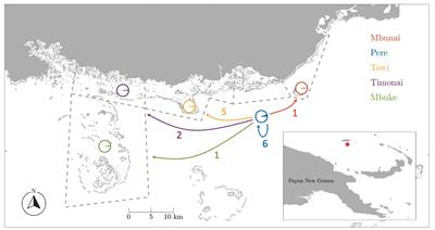 Dispersal patterns of sandfish (Holothuria scabra) larvae in Manus Province, Papua New Guinea